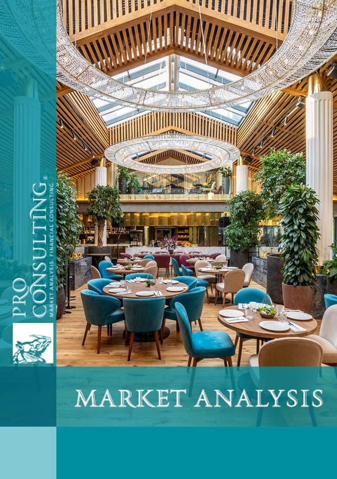 Market analysis of system integration of technological solutions for HoReCa in Ukraine. 2019